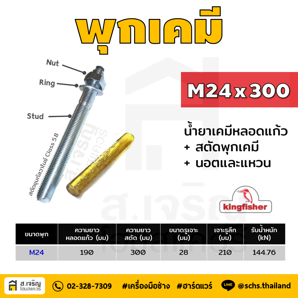 รายละเอียด พุกเคมี M24